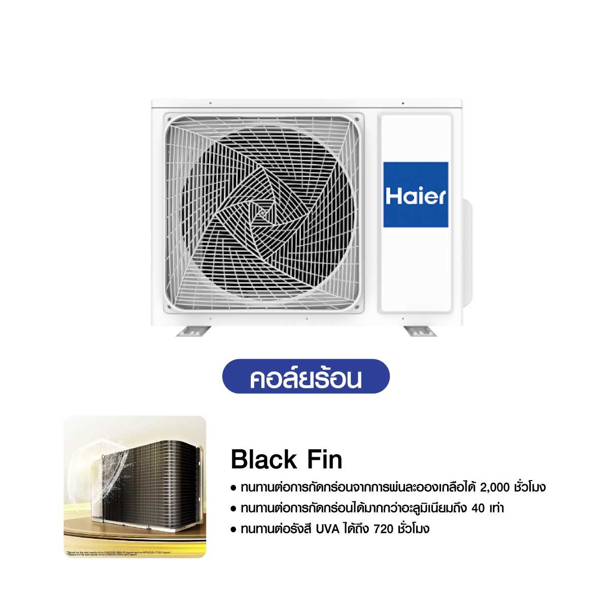 HAIERเครื่องปรับอากาศติดผนัง 18KBTU Cool Voice BlackFin เบอร์5 3ดาว สีฟ้า รุ่น18VRSA05BBF