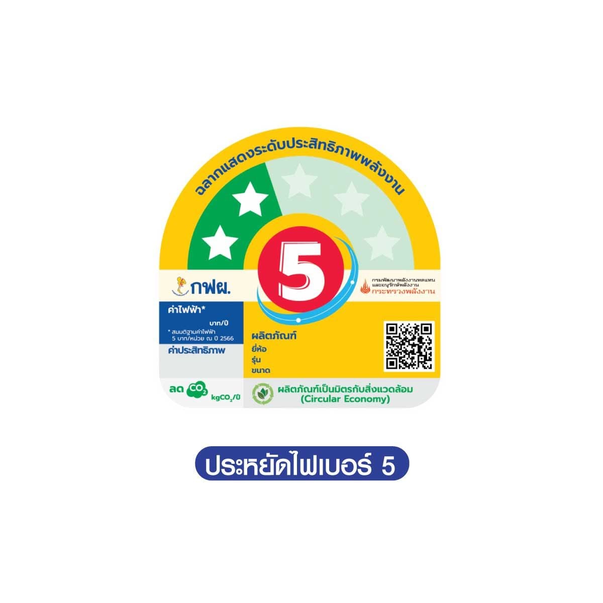 HAIERเครื่องปรับอากาศตั้งแขวน 30,000BTU INVERTER 220V เบอร์5 2ดาว รุ่นHCFI-30GSR32F