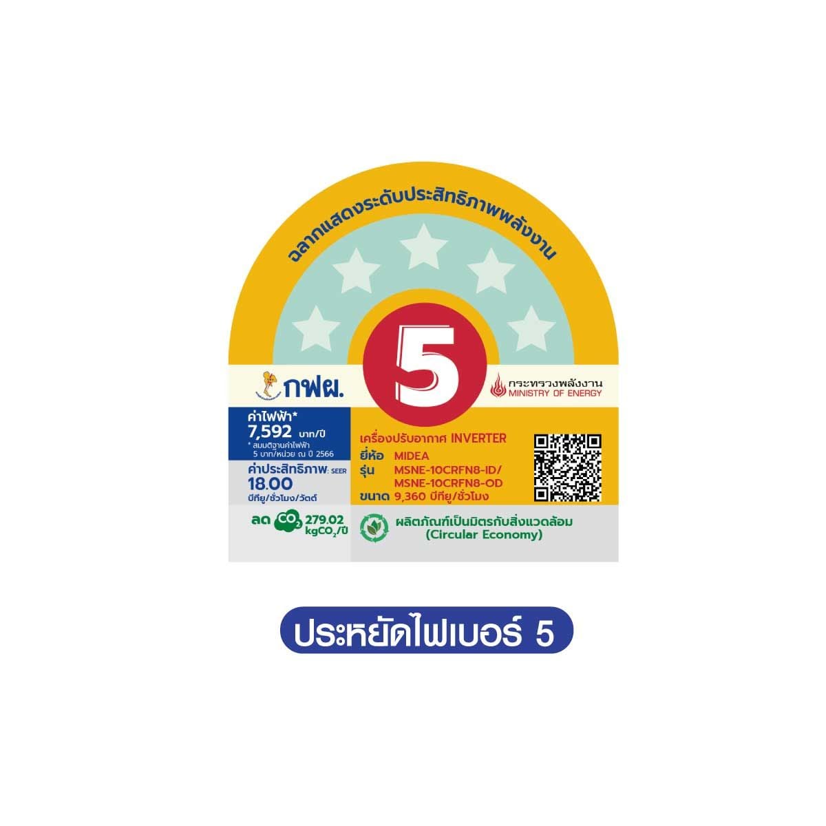 MIDEA เครื่องปรับอากาศ ติดผนัง 9360 BTU NUMEN เบอร์ 5  รุ่นMSNE-10CRFN8-ID
