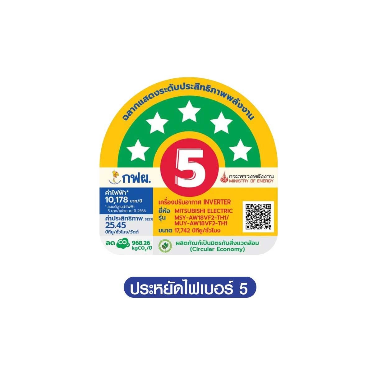 MITSUBISHI ELECTRIC AW Series เครื่องปรับอากาศ INVERTER 17,742 BTU เบอร์5 5ดาว  รุ่น MSY-AW18VF2