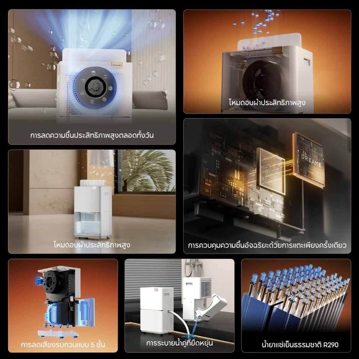 DREAME เครื่องลดความชื้น Dehumidifiers 40 ตร.ม รุ่น DD20