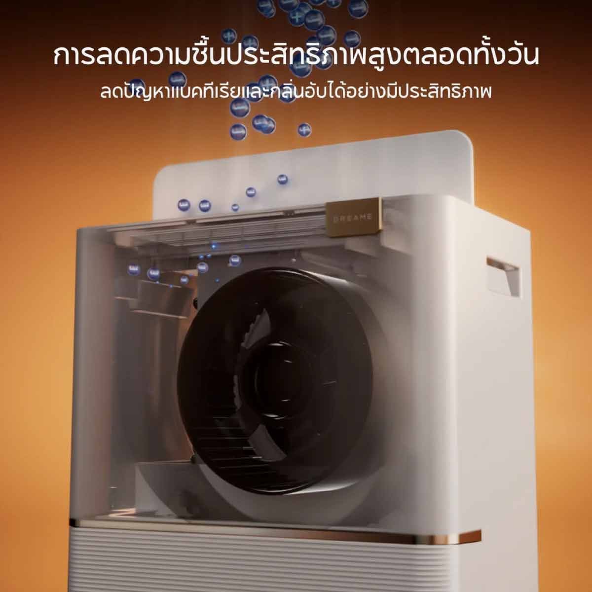 DREAME เครื่องลดความชื้น Dehumidifiers 40 ตร.ม รุ่น DD20