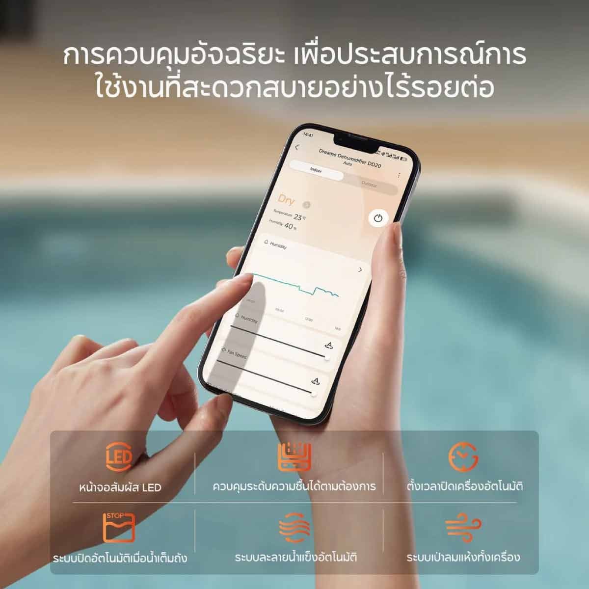 DREAME เครื่องลดความชื้น Dehumidifiers 40 ตร.ม รุ่น DD20