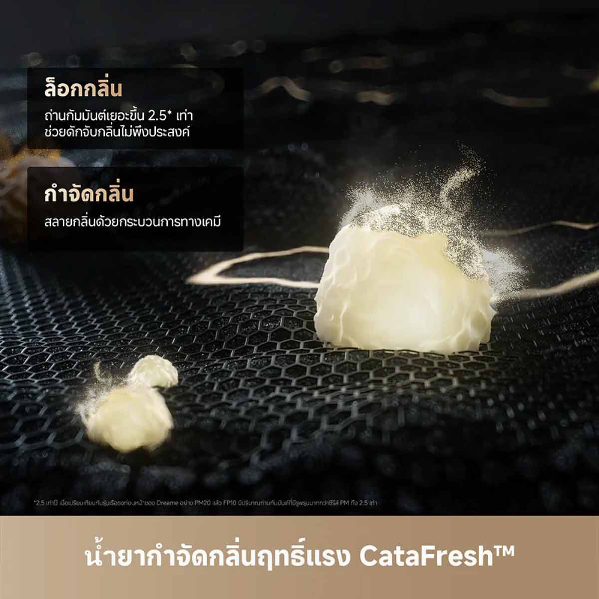 DREAME เครื่องฟอกอากาศ 48 ตร.ม รุ่น FP10 Pet Air Purifier