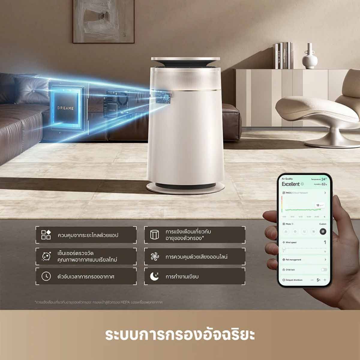 DREAME เครื่องฟอกอากาศ 48 ตร.ม รุ่น FP10 Pet Air Purifier