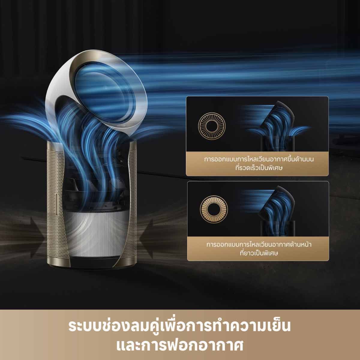 Dreame เครื่องฟอกอากาศ 84ตร.ม. รุ่นPM10