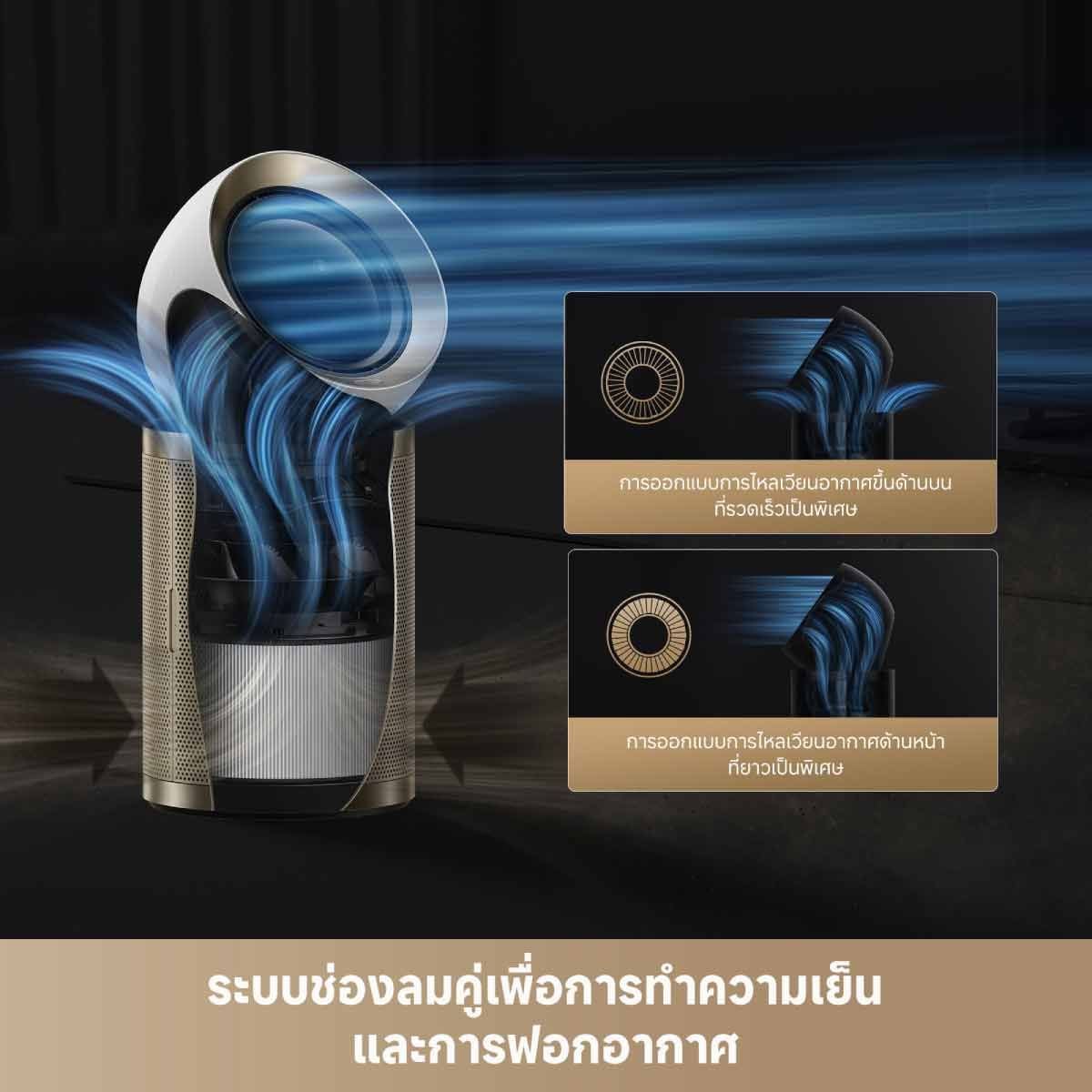 Dreame เครื่องฟอกอากาศ 84ตร.ม. รุ่นPM10