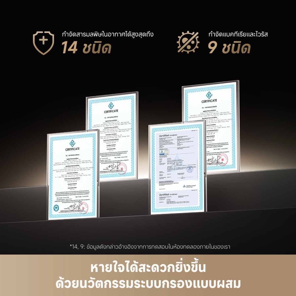 Dreame เครื่องฟอกอากาศ 84ตร.ม. รุ่นPM10
