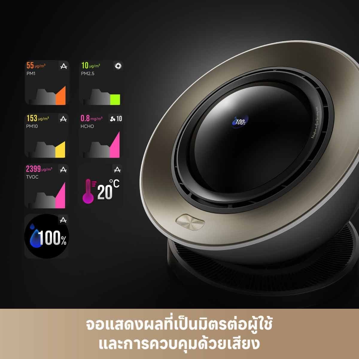 Dreame เครื่องฟอกอากาศ 84ตร.ม. รุ่นPM10