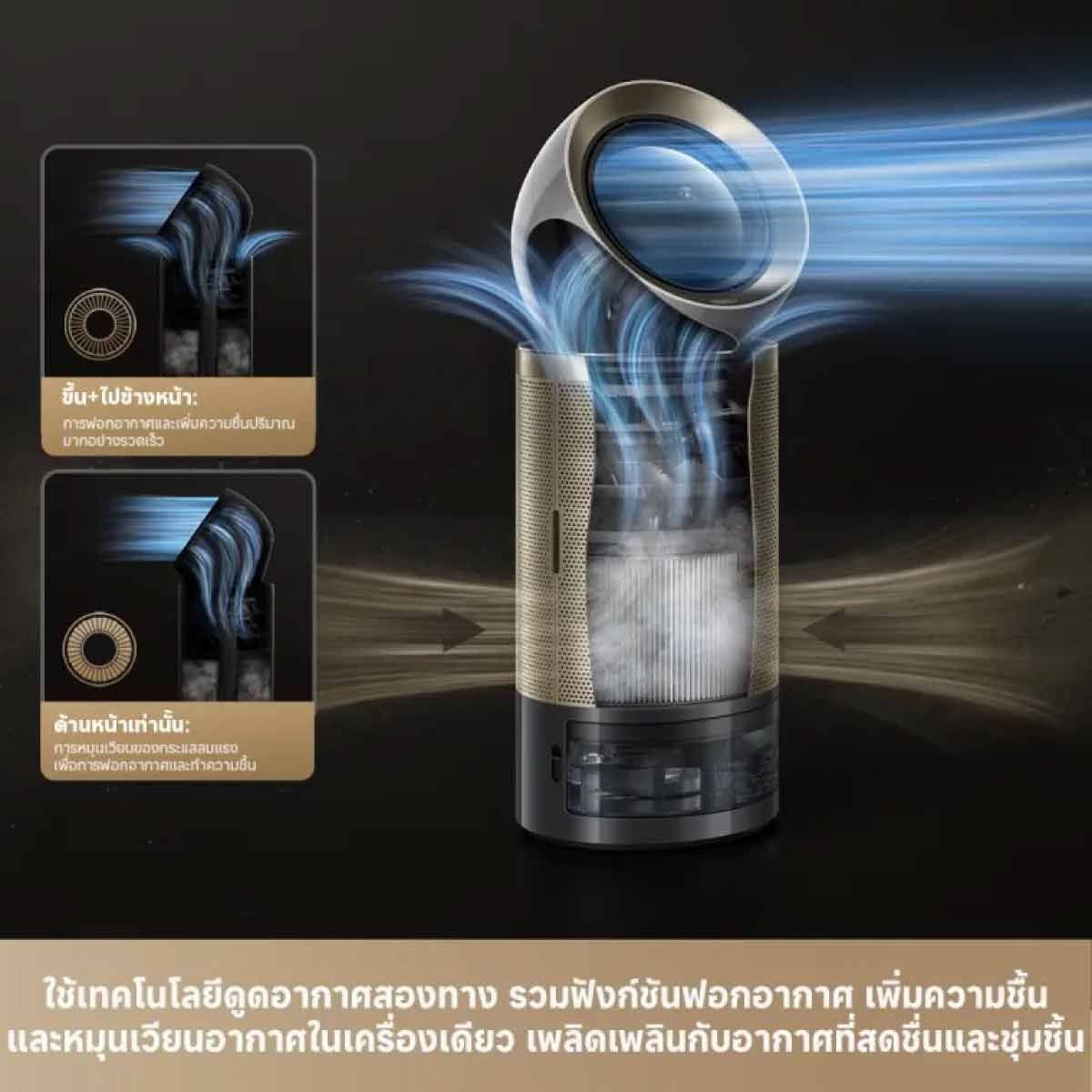 DREAME เครื่องฟอกอากาศ 400 ตร.ม. รุ่น PM30