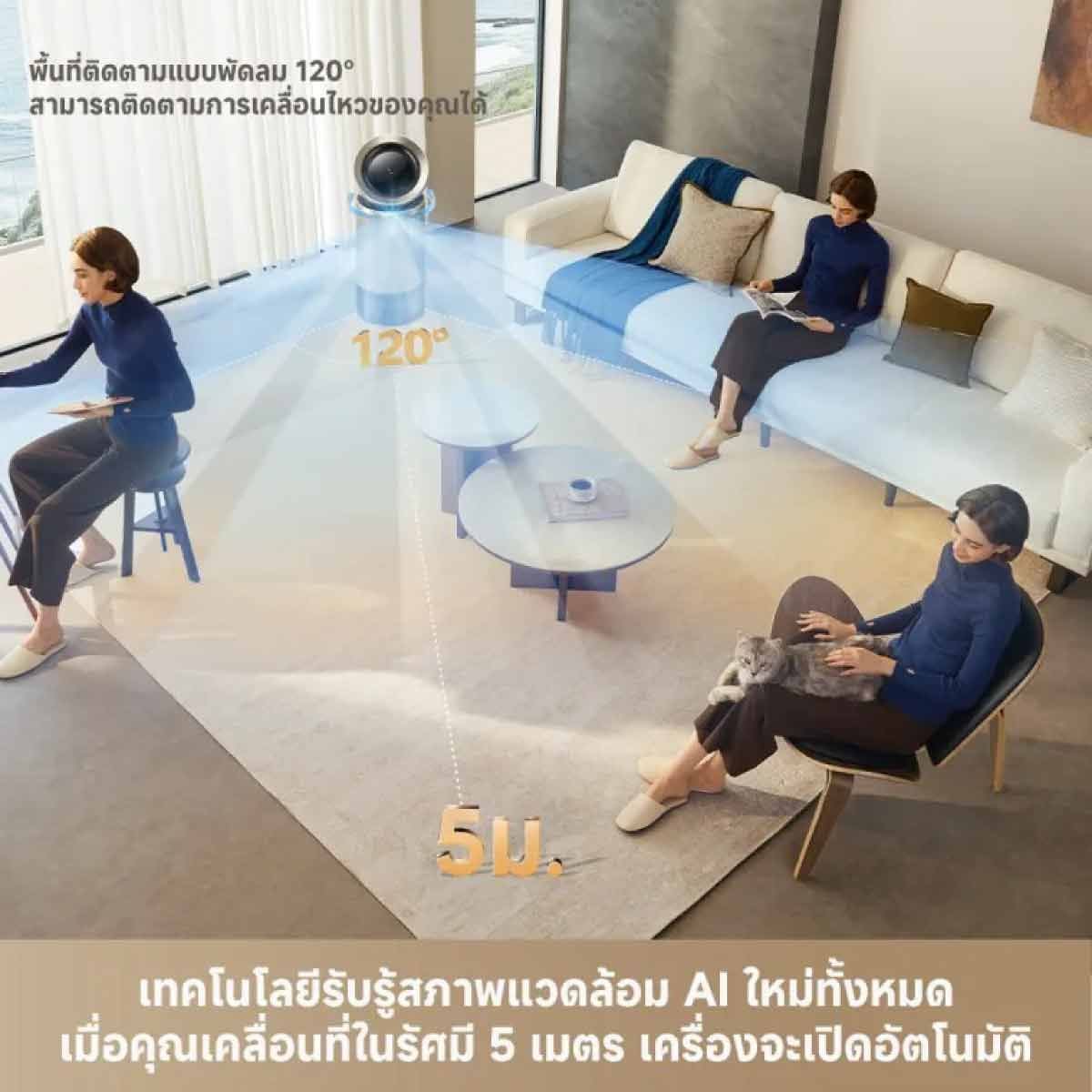 DREAME เครื่องฟอกอากาศ 400 ตร.ม. รุ่น PM30