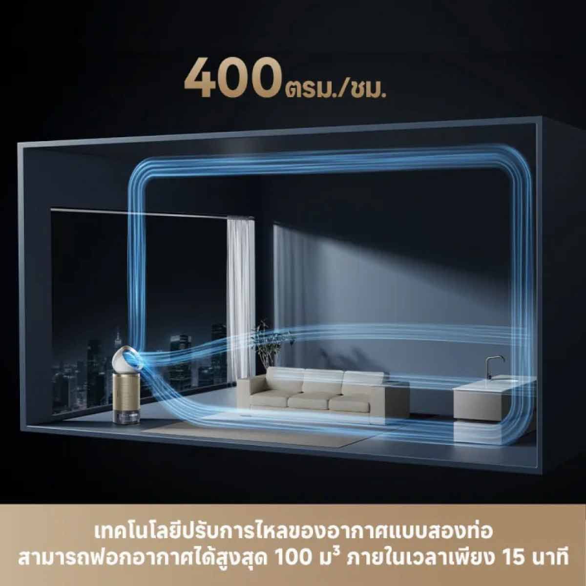 DREAME เครื่องฟอกอากาศ 400 ตร.ม. รุ่น PM30