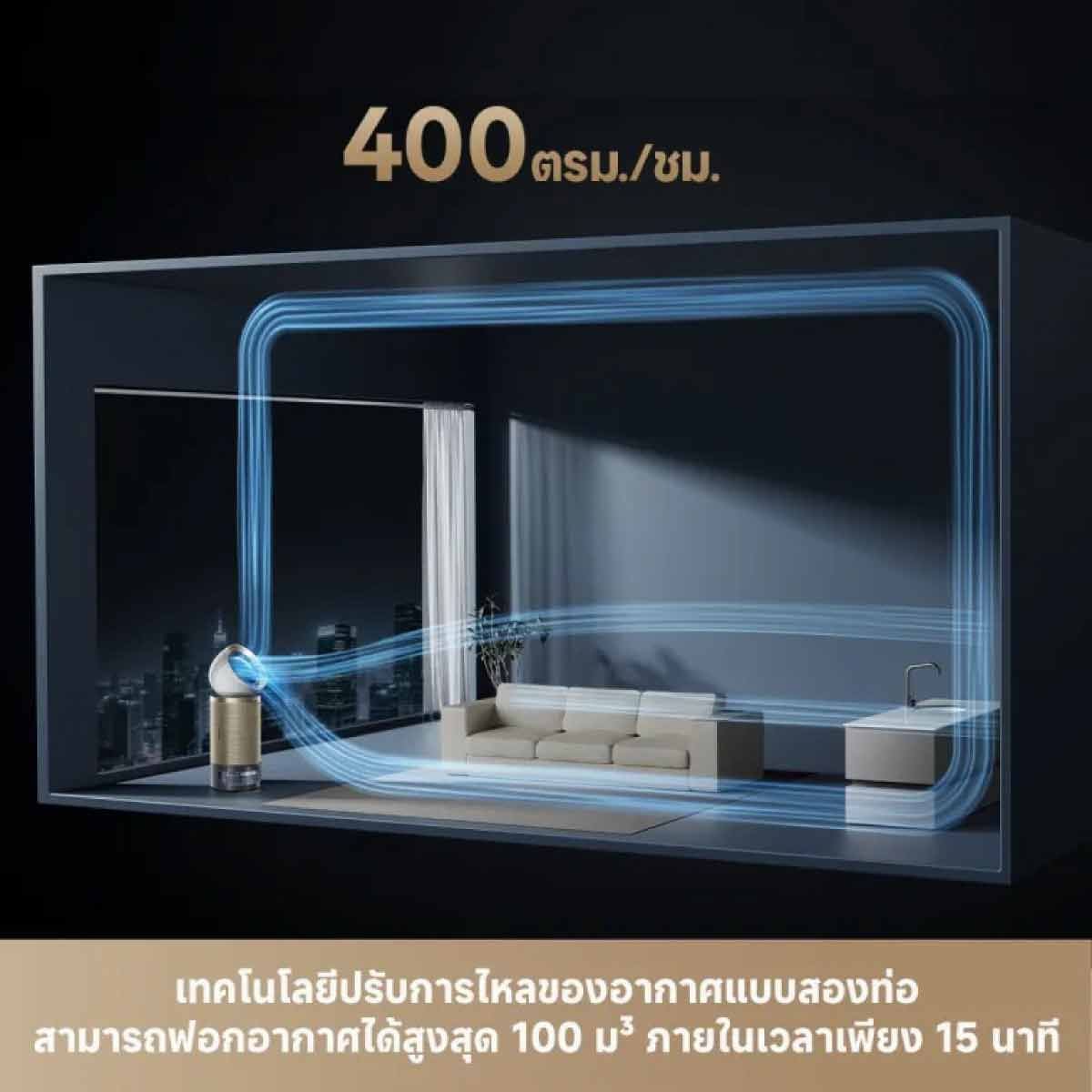 DREAME เครื่องฟอกอากาศ 400 ตร.ม. รุ่น PM30