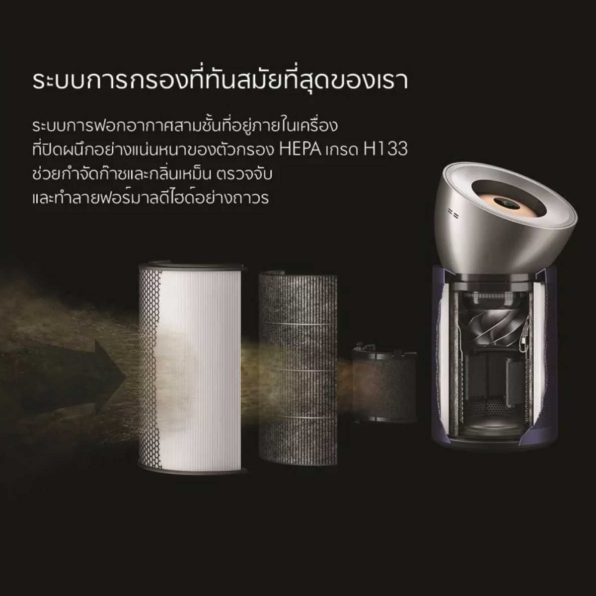 DYSON เครื่องฟอกอากาศแบบตั้งพื้นDyson Big+Quiet Formaldehyde สีNickel/Blue รุ่น BP03