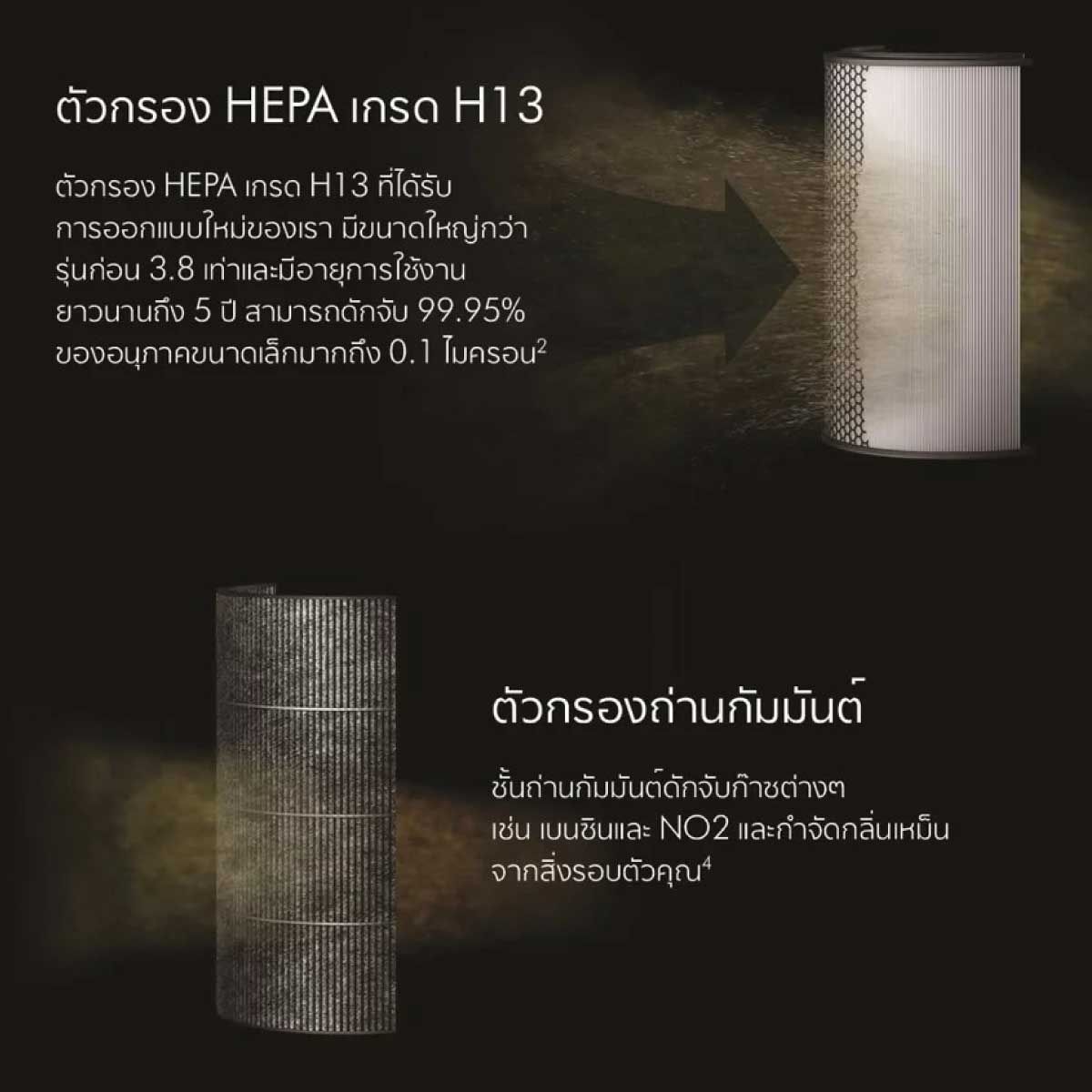 DYSON เครื่องฟอกอากาศแบบตั้งพื้นDyson Big+Quiet Formaldehyde สีNickel/Blue รุ่น BP03