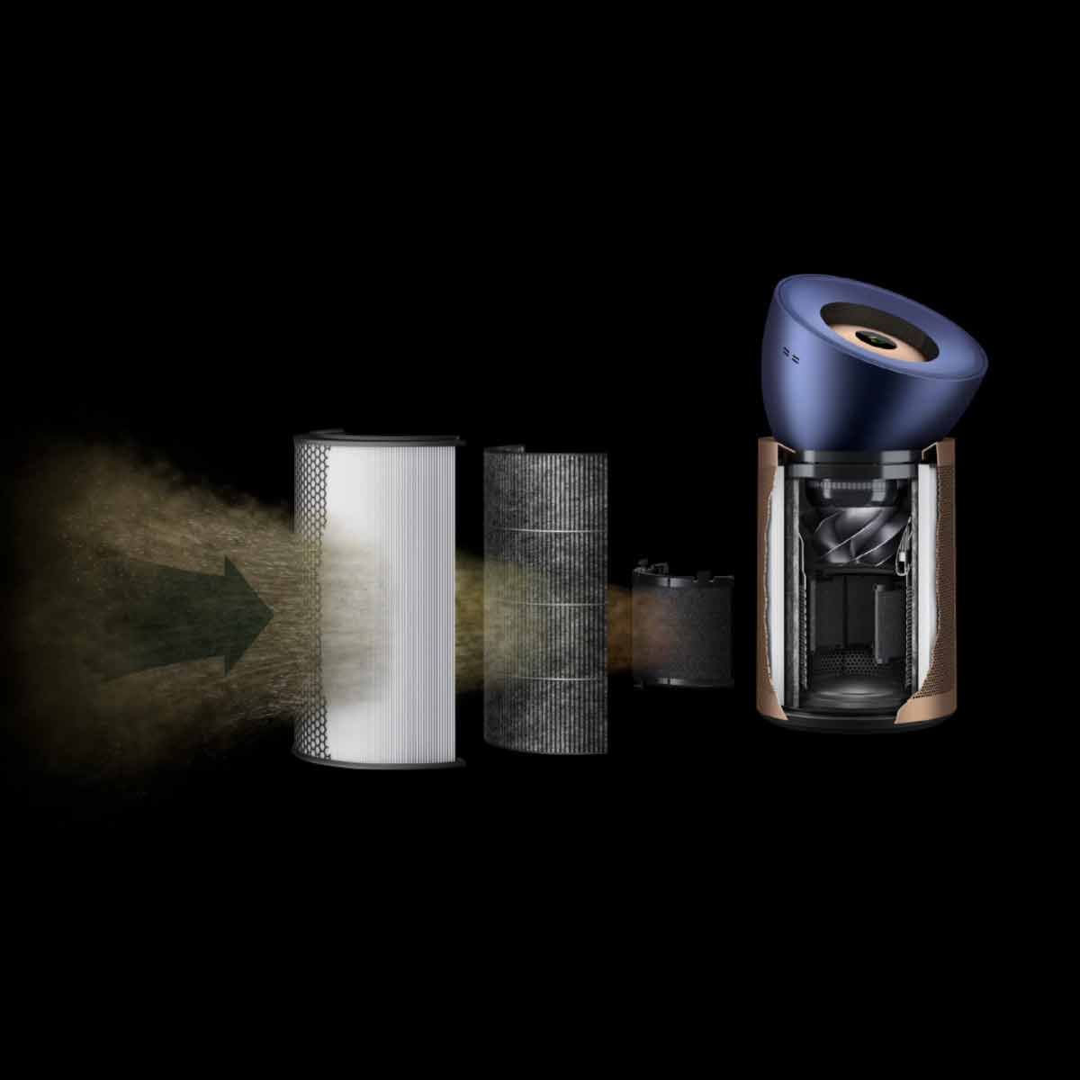 เครื่องฟอกอากาศ Dyson Big+Quiet Formaldehyde สีBlue/Gold รุ่น BP04