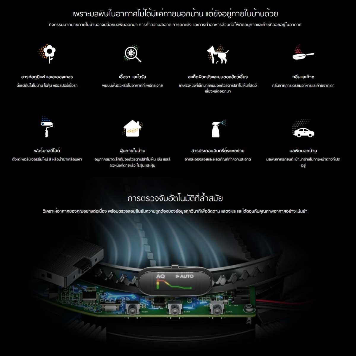 Dyson เครื่องฟอกอากาศ Dyson Hushjet รุ่น  SP01-A สีขาว/เงิน