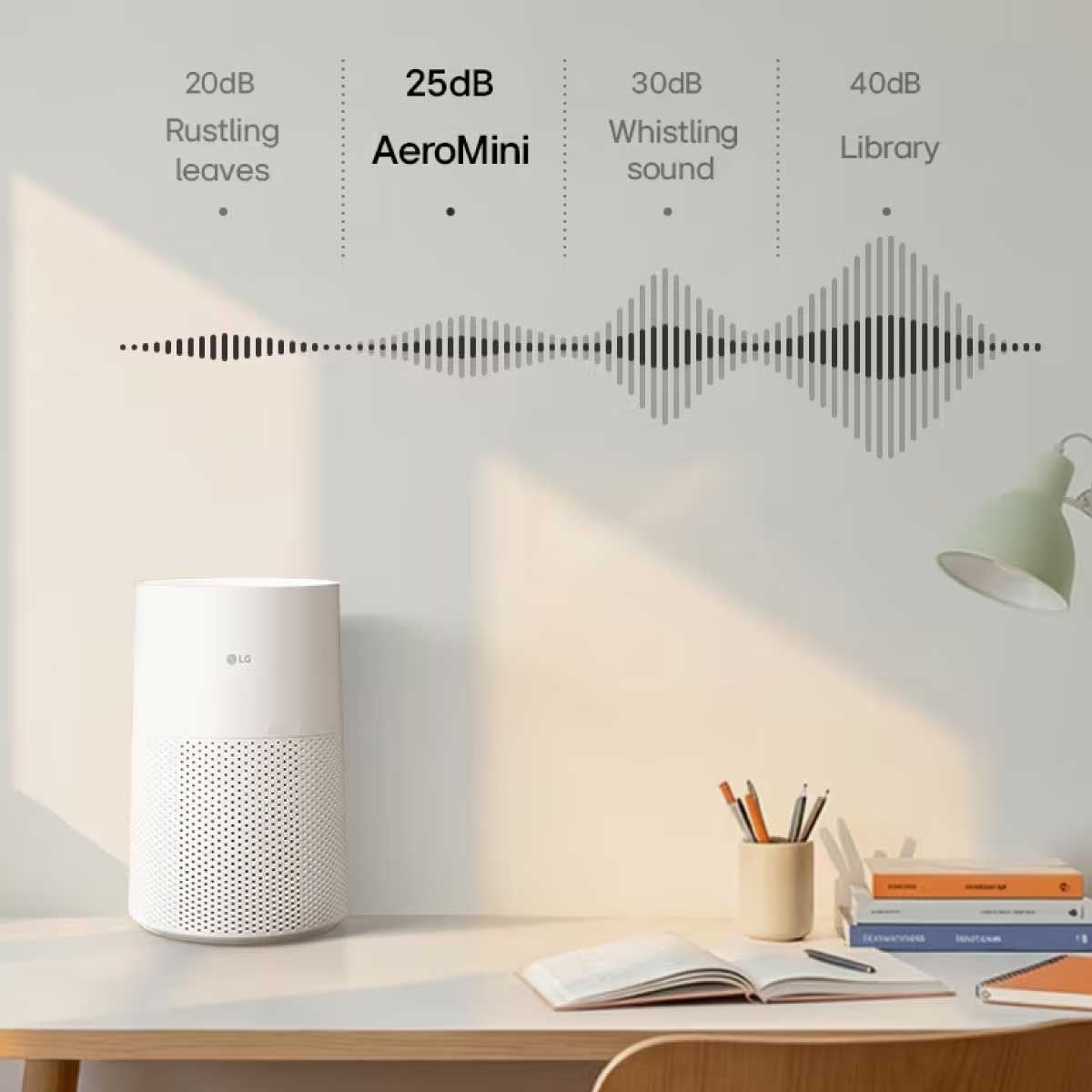 LG เครื่องฟอกอากาศ 26ตรม. PM1.0 WIFI 470 CADR  AS30GGW10