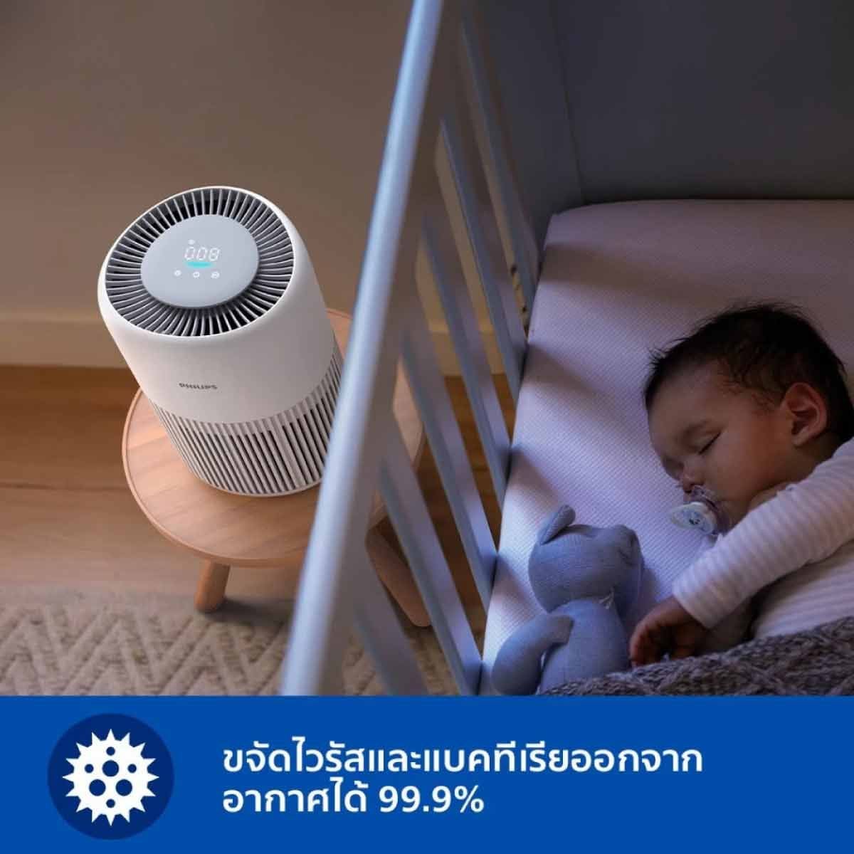 PHILIPS เครื่องฟอกอากาศ 65ตร.ม. รุ่นAC0920/10
