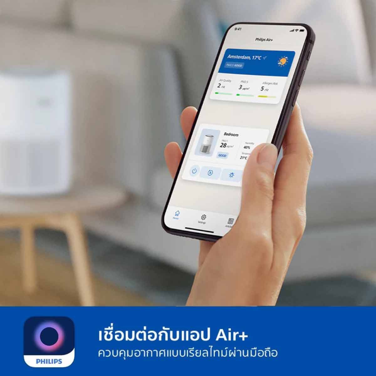 PHILIPS เครื่องฟอกอากาศ65ตร.ม. WI-FI รุ่นAC0950/10