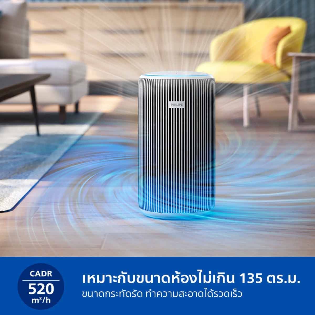 PHILIPS เครื่องฟอกอากาศ 135 ตร.ม. WiFi รุ่น AC3220/10