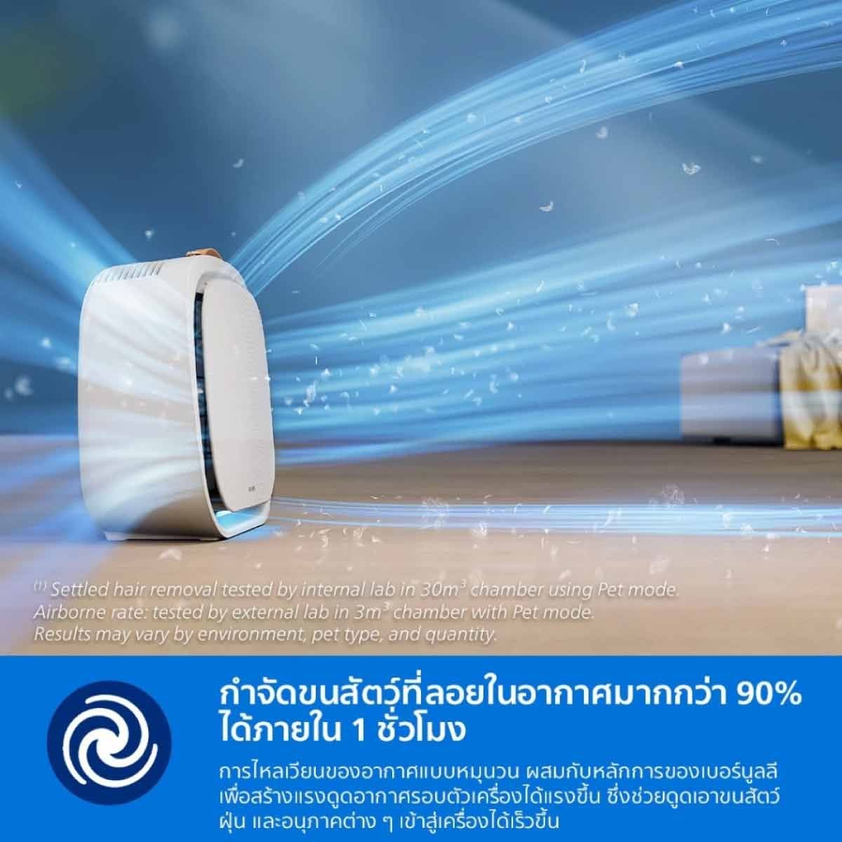 PHILIPS เครื่องฟอกอากาศ 104 ตร.ม. Pet3000 รุ่น AC3000