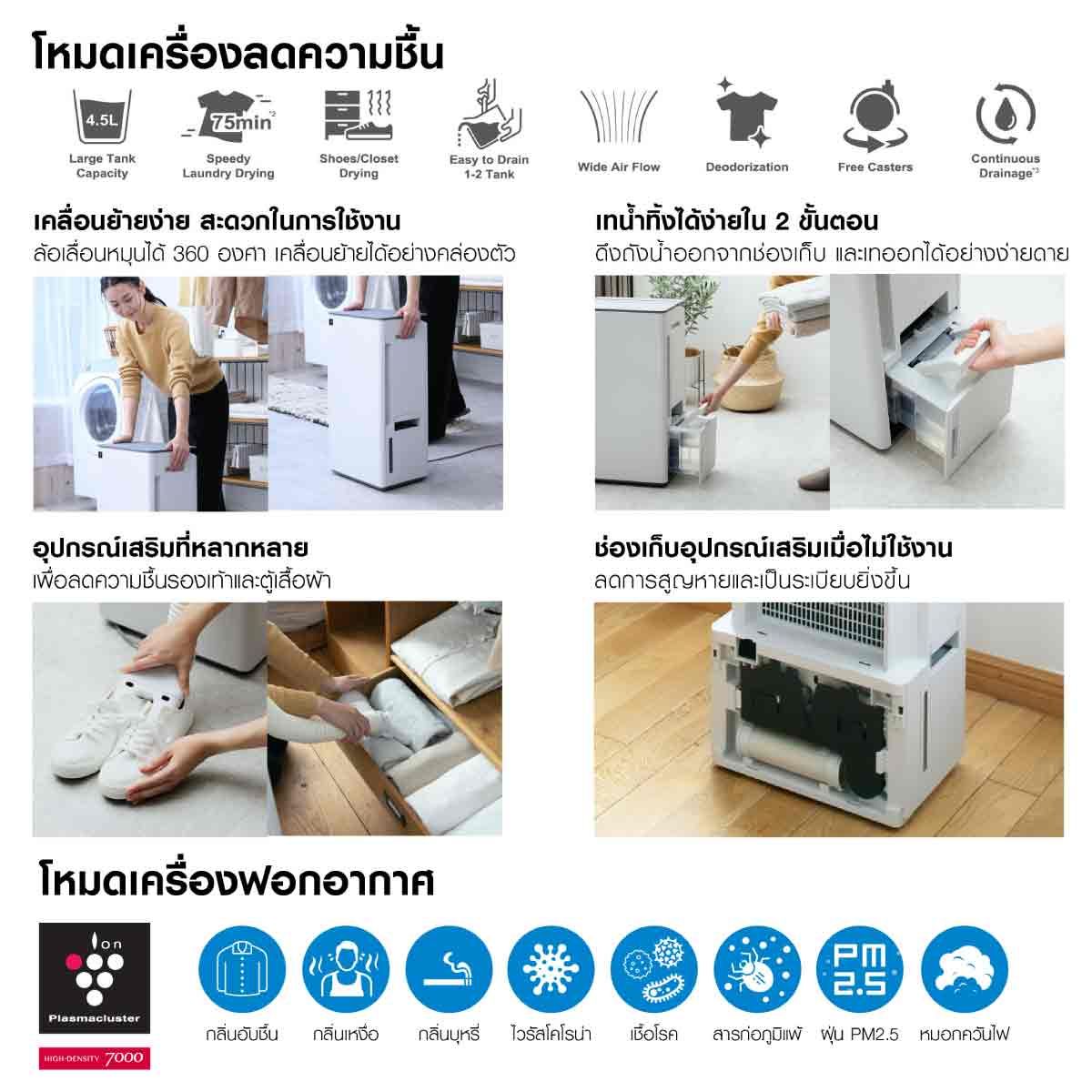 SHARP เครื่องลดความชื้น77ตรม. สีดำ รุ่นDW-T30FB-H