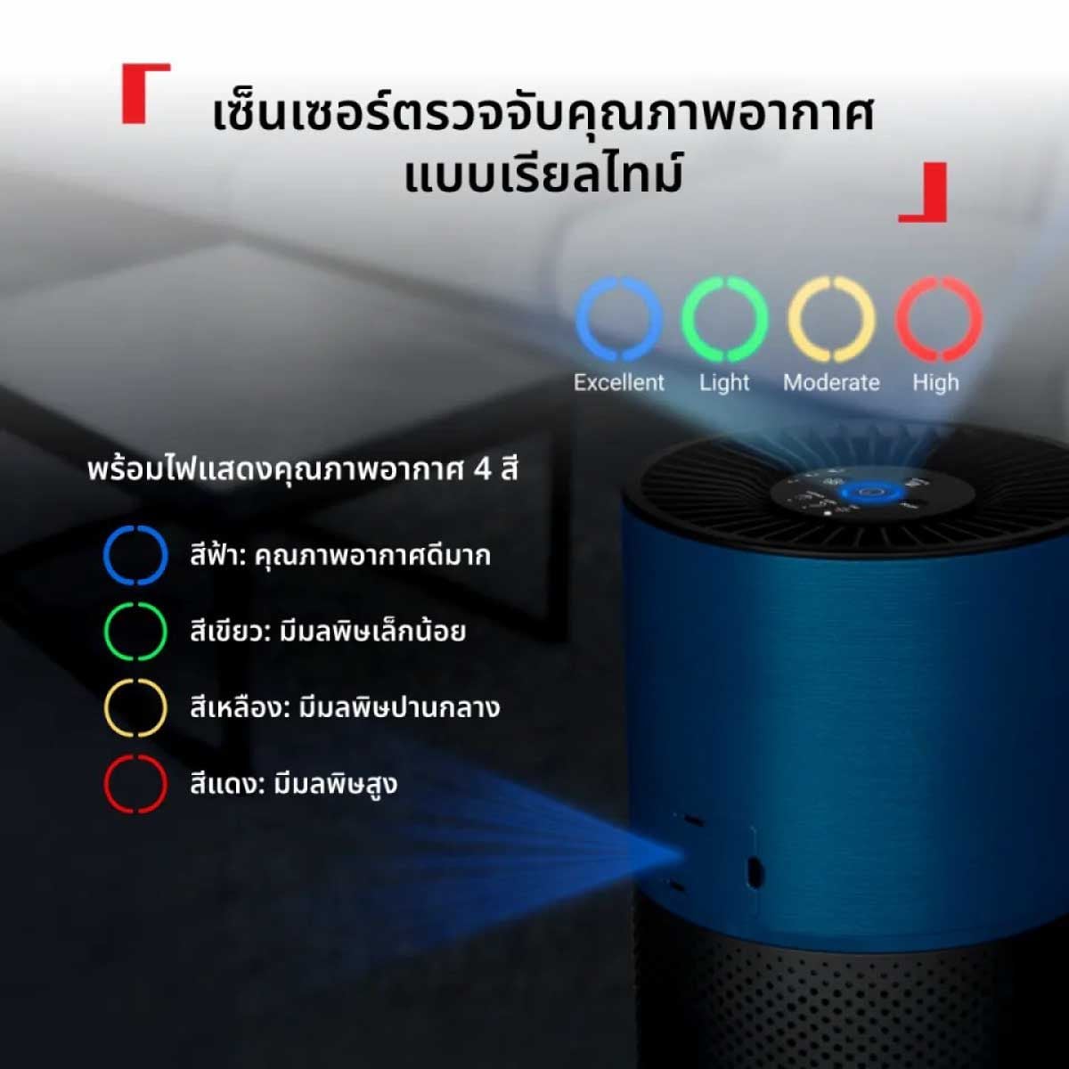 TEFALเครื่องฟอกอากาศ 20-52 ตรม.CADR200 รุ่นPT2221T0