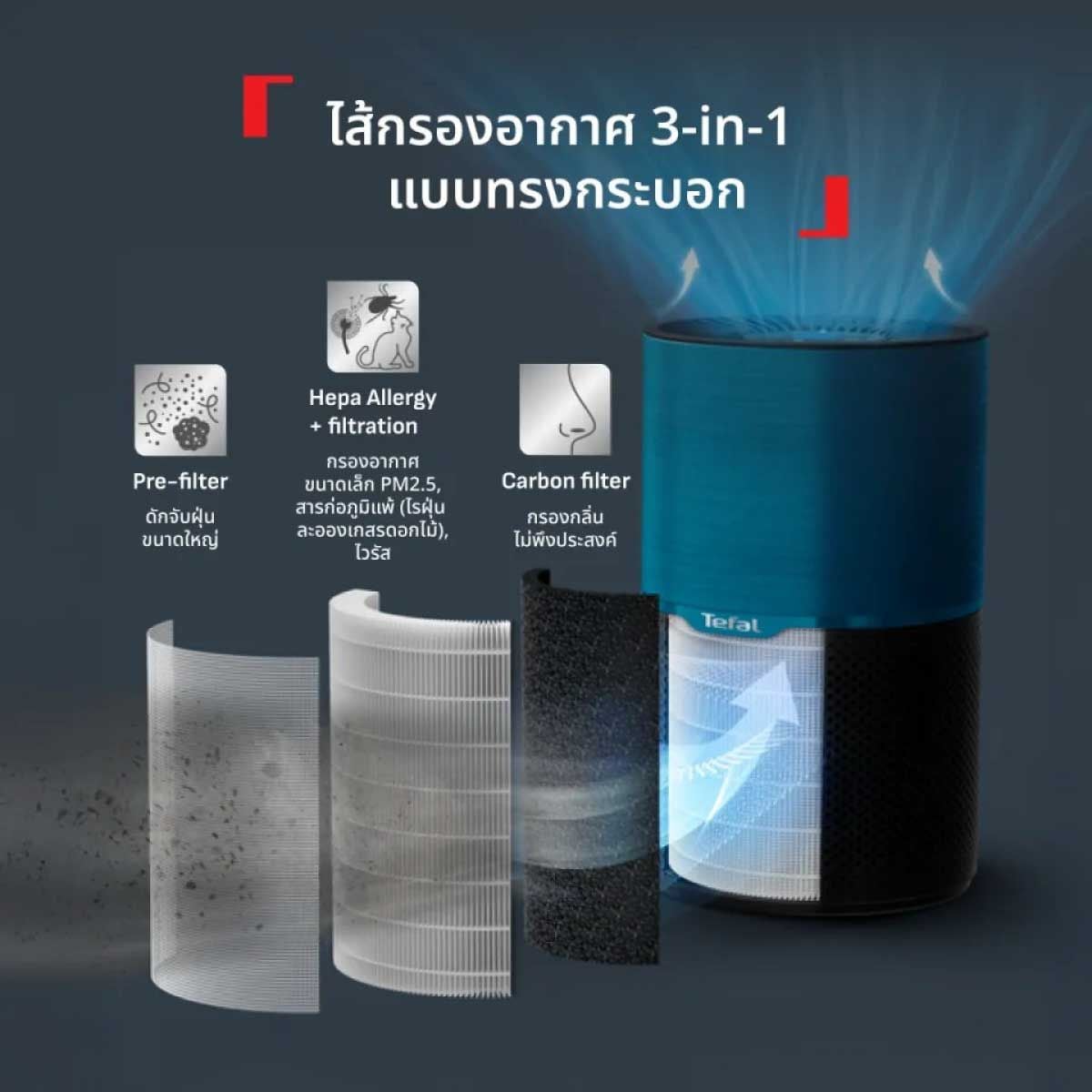 TEFALเครื่องฟอกอากาศ 20-52 ตรม.CADR200 รุ่นPT2221T0