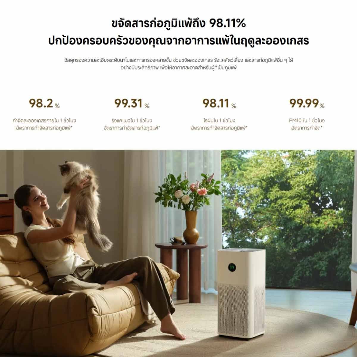 Xiaomi เครื่องฟอกอากาศ Mijia Smart Air Purifier 6 (50ตร.ม.)