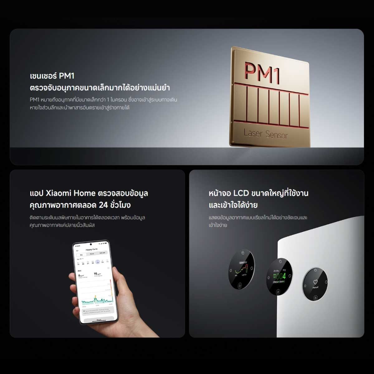 Xiaomi เครื่องฟอกอากาศ 91 ตรม.รุ่น6 Plus