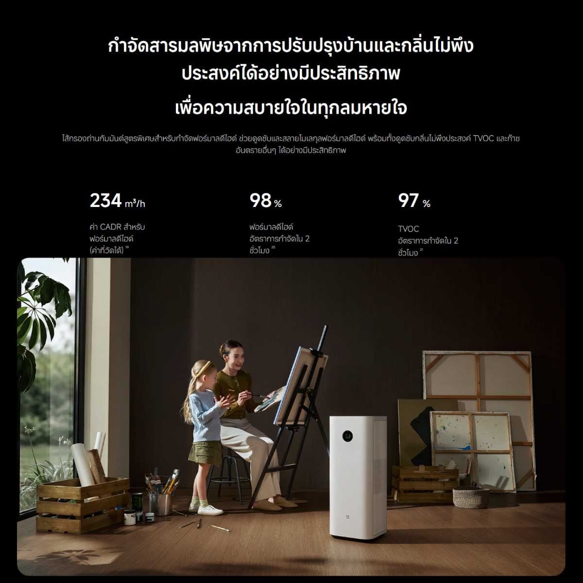 Xiaomi เครื่องฟอกอากาศ 91 ตรม.รุ่น6 Plus