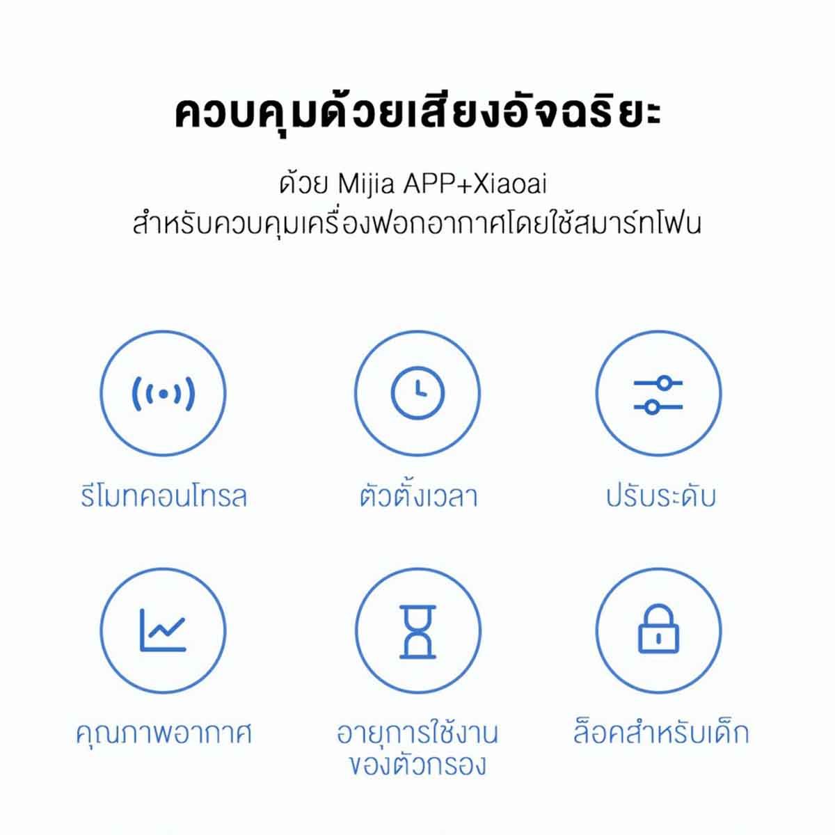 XIAOMI  เครื่องฟอกอากาศ 43ตร.ม. CADR 380 Wifi รุ่น4Lite