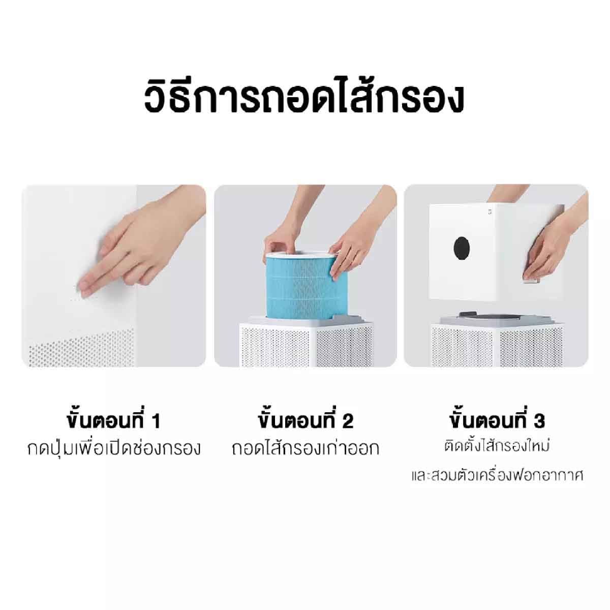 XIAOMI  เครื่องฟอกอากาศ 43ตร.ม. CADR 380 Wifi รุ่น4Lite