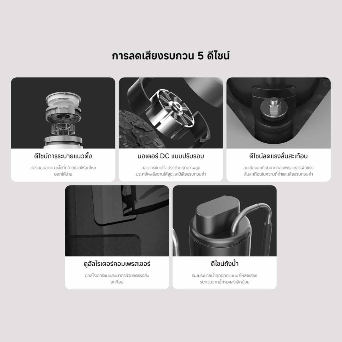 Xiaomi Smart Dehumidifier - เครื่องดูดความชื้น