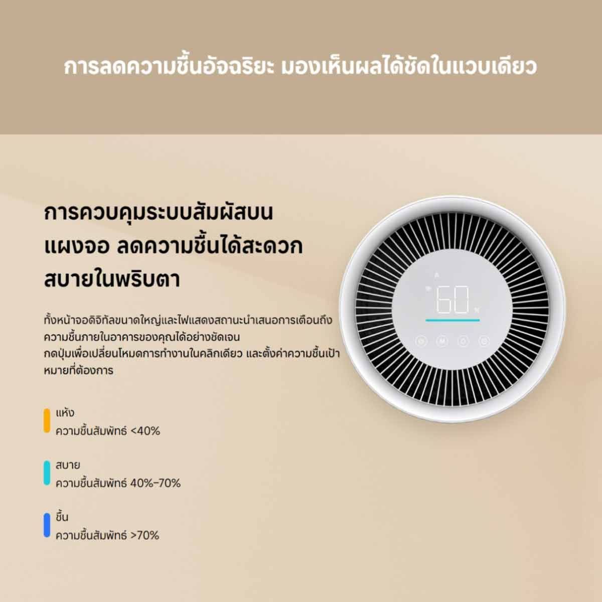 Xiaomi Smart Dehumidifier - เครื่องดูดความชื้น