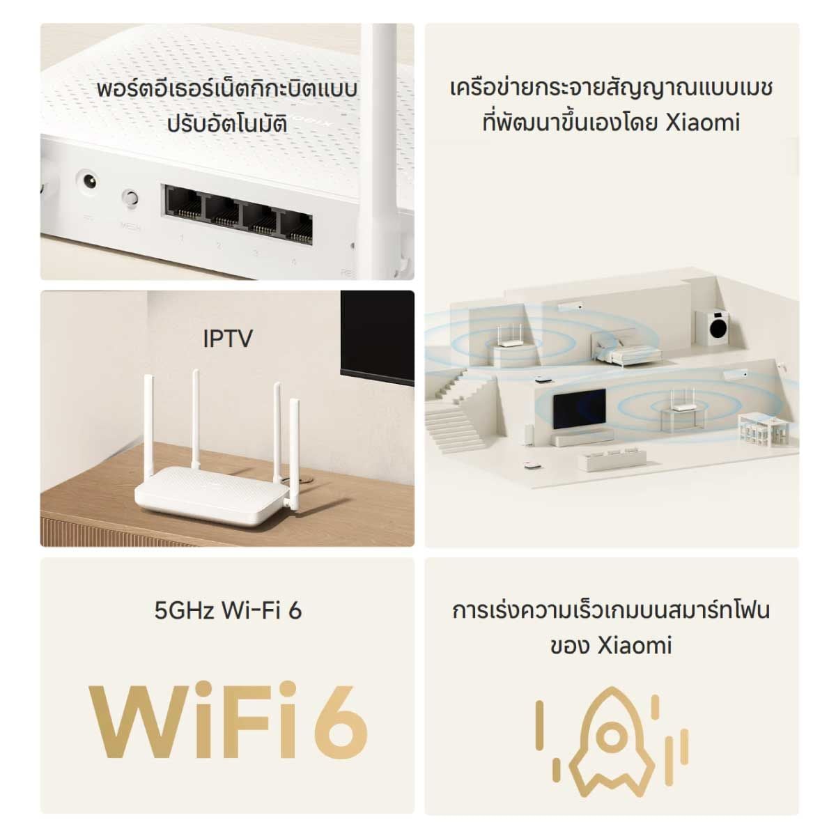 Xiaomi เราท์เตอร์  Router AX1500