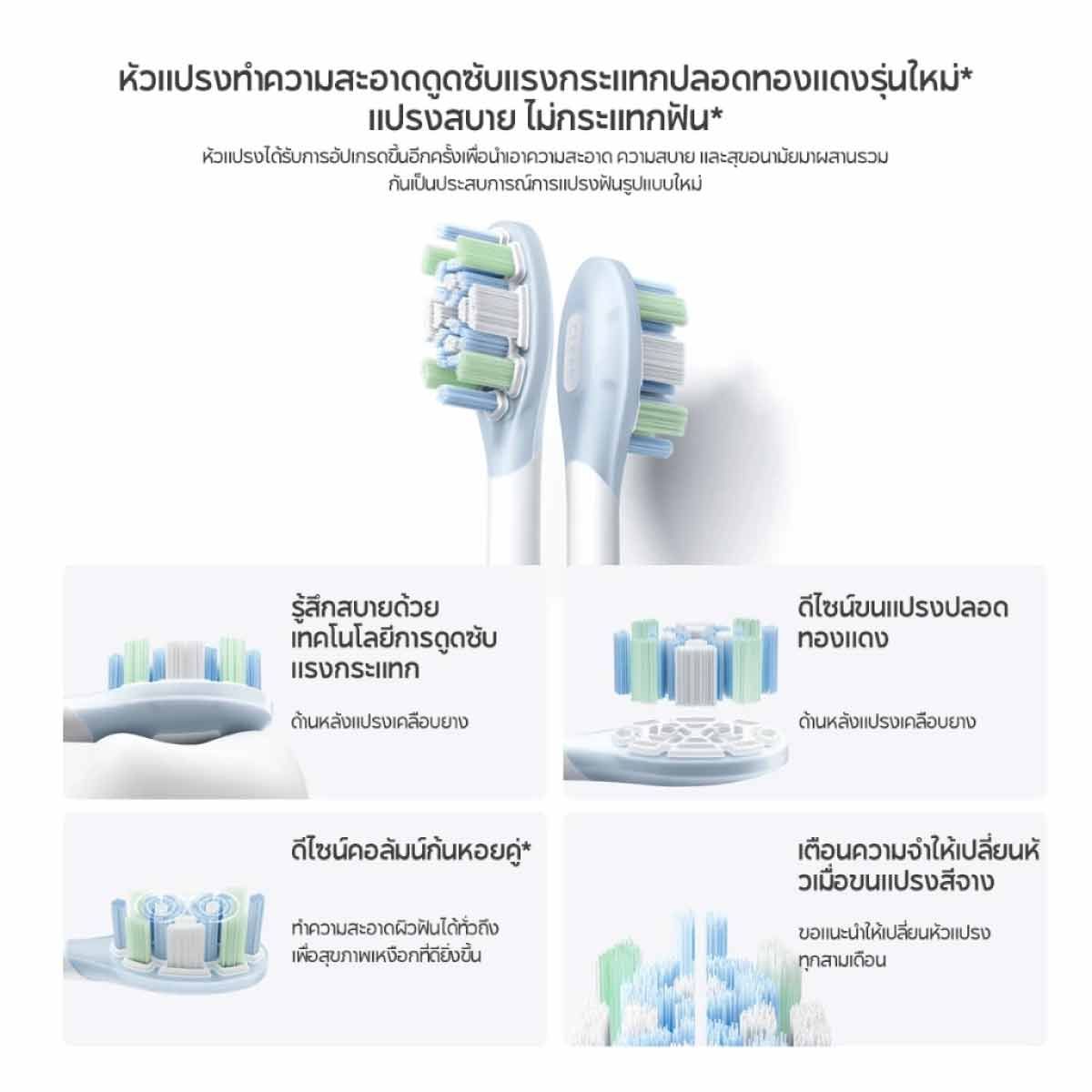 Xiaomi Electric Toothbrush