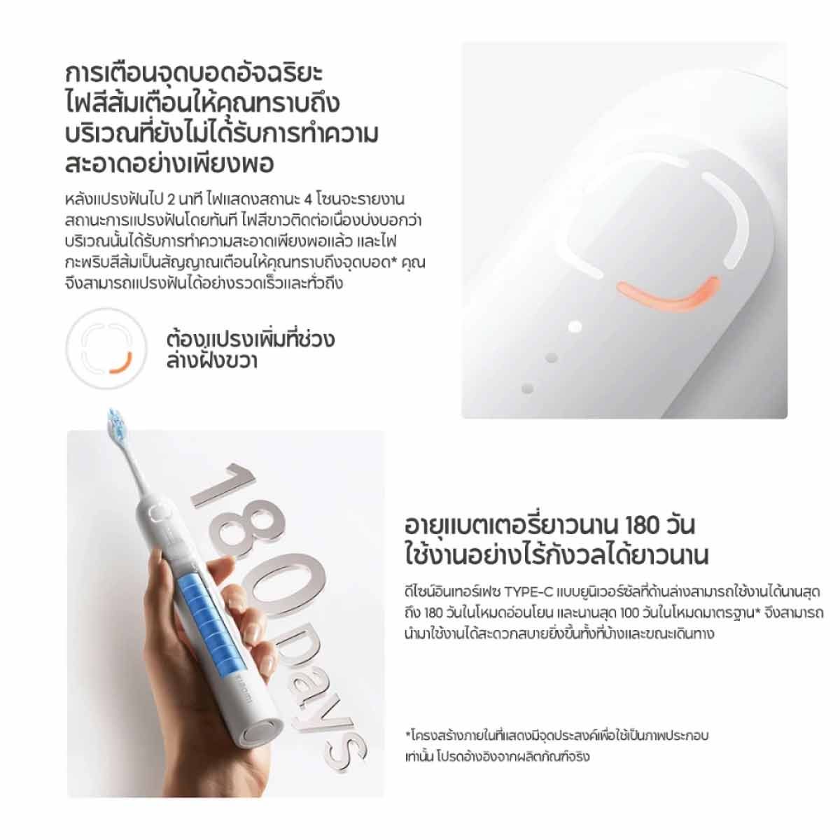 Xiaomi Electric Toothbrush