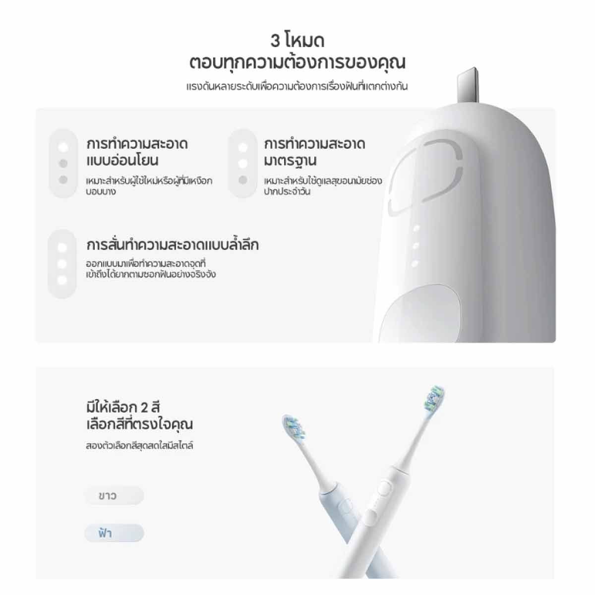 Xiaomi Electric Toothbrush