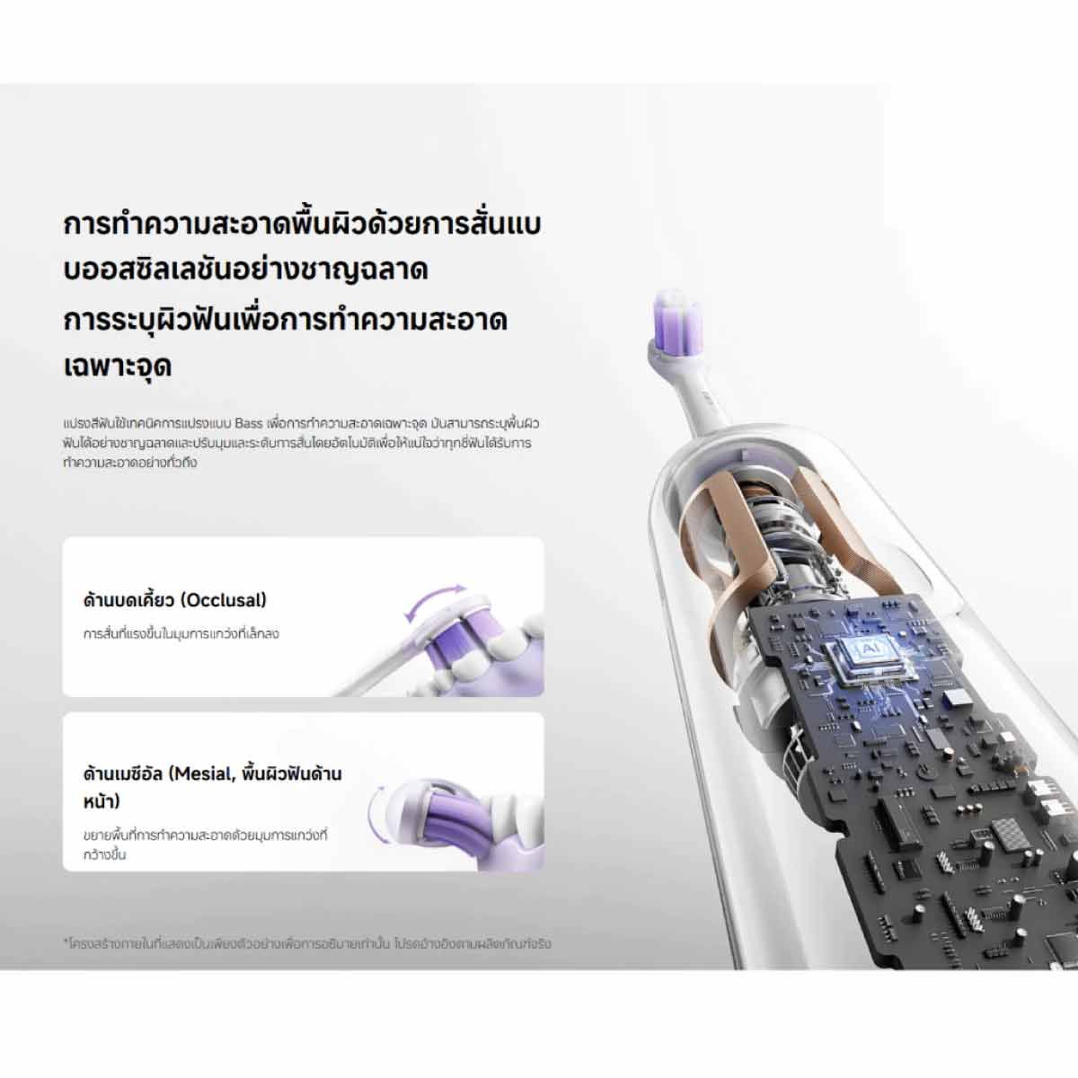 Xiaomi  Electric Toothbrush Pro