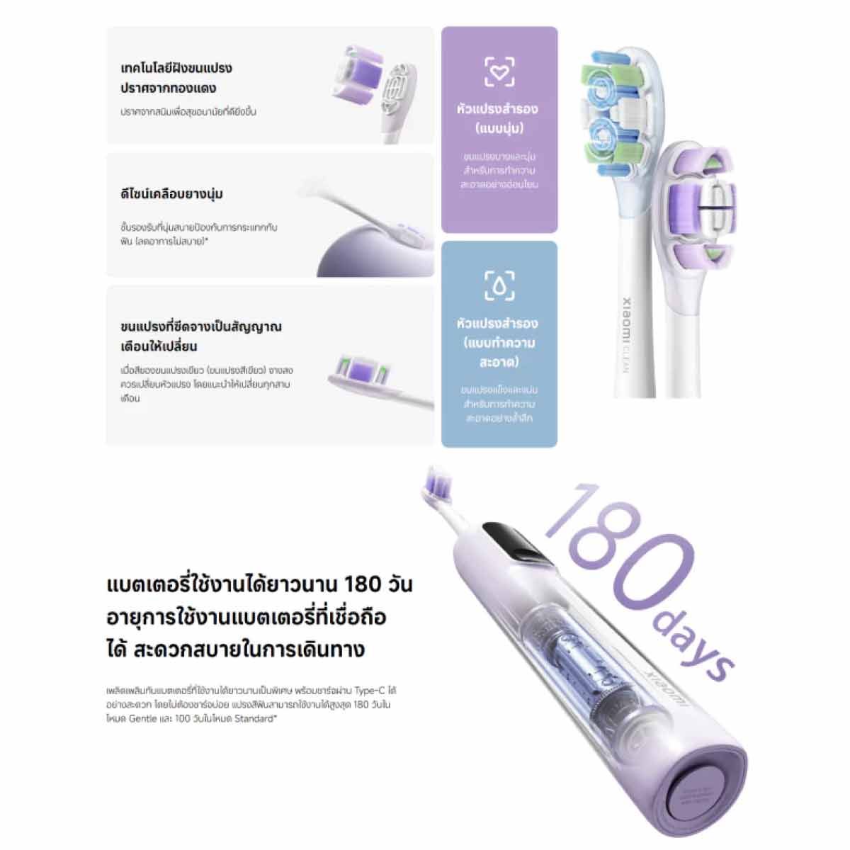 Xiaomi  Electric Toothbrush Pro