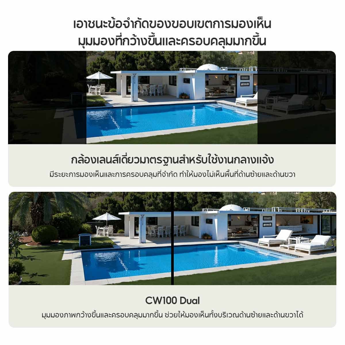 Xiaomi Outdoor Camera CW100 Dual
