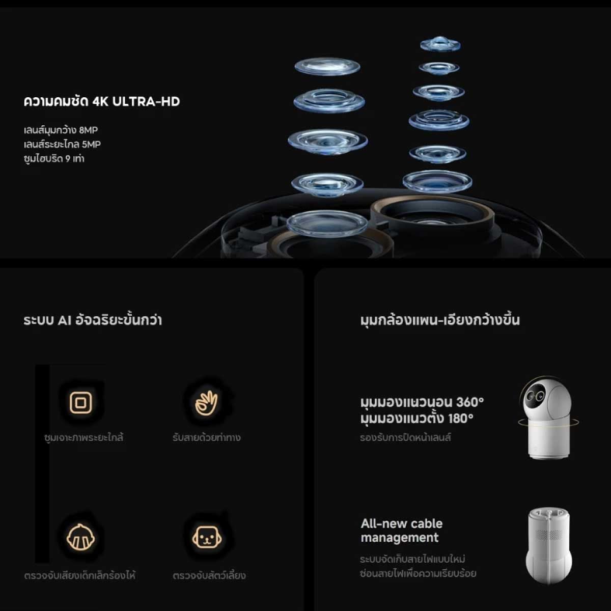 Xiaomi Smart Camera C701 Pro