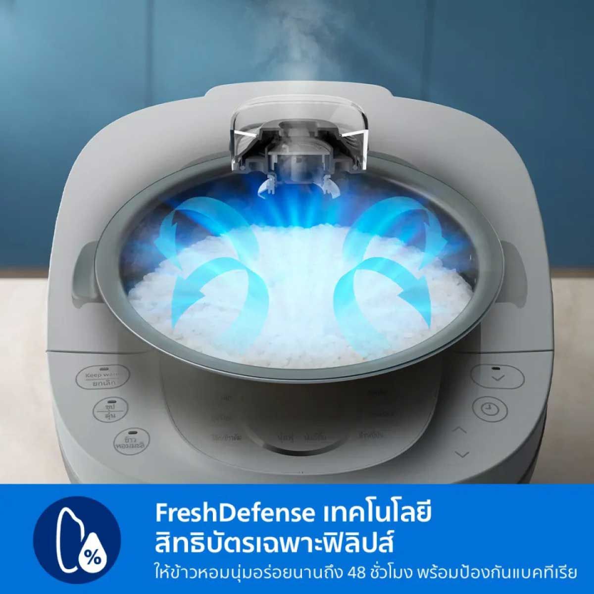 PHILIPS หม้อหุงข้าวAI 1.8L 12โปรแกรม รุ่น HD4719/32