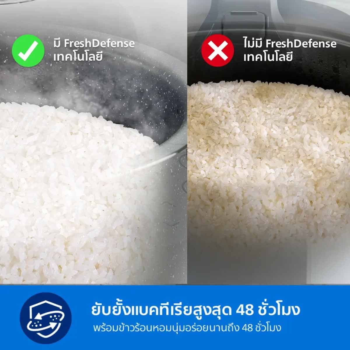 PHILIPS หม้อหุงข้าวAI 1.8L 12โปรแกรม รุ่น HD4719/32