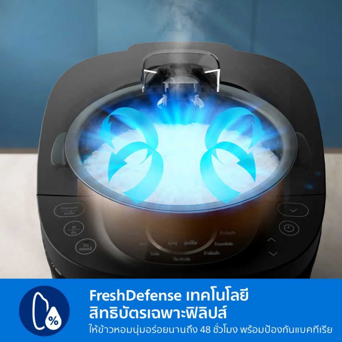 PHILIPS หม้อหุงข้าวAI 1.8L 18โปรแกรม รุ่น HD4814/31