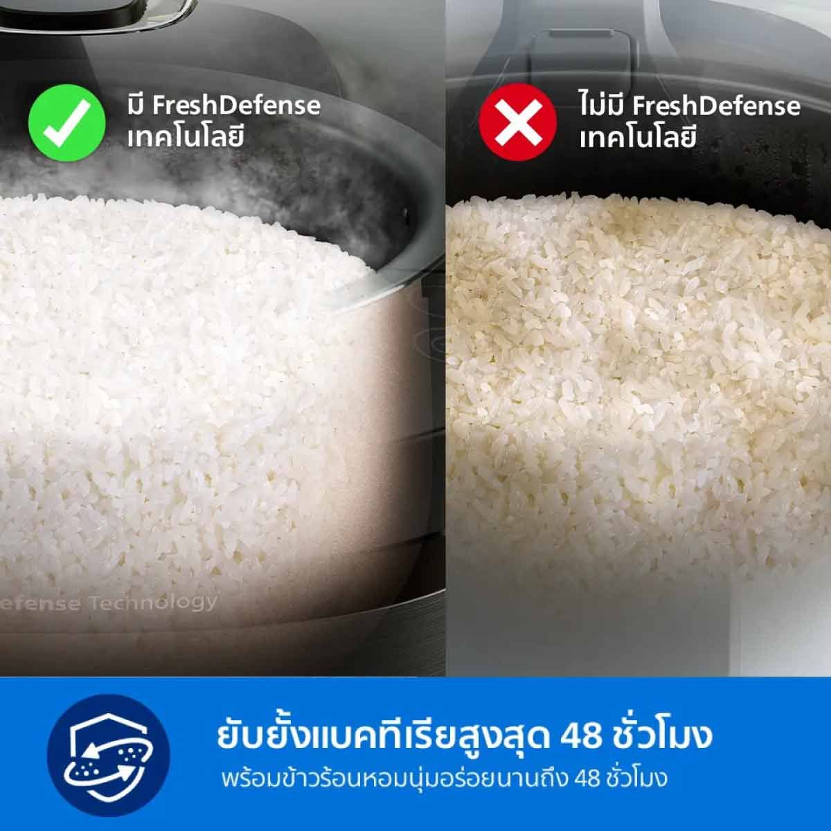 PHILIPS หม้อหุงข้าวAI 1.8L 18โปรแกรม รุ่น HD4814/31