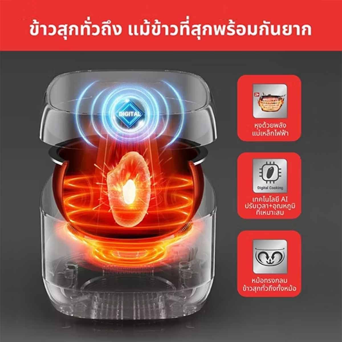TEFAL หม้อหุงข้าว 1.5ลิตร AI รุ่น RK8131G1