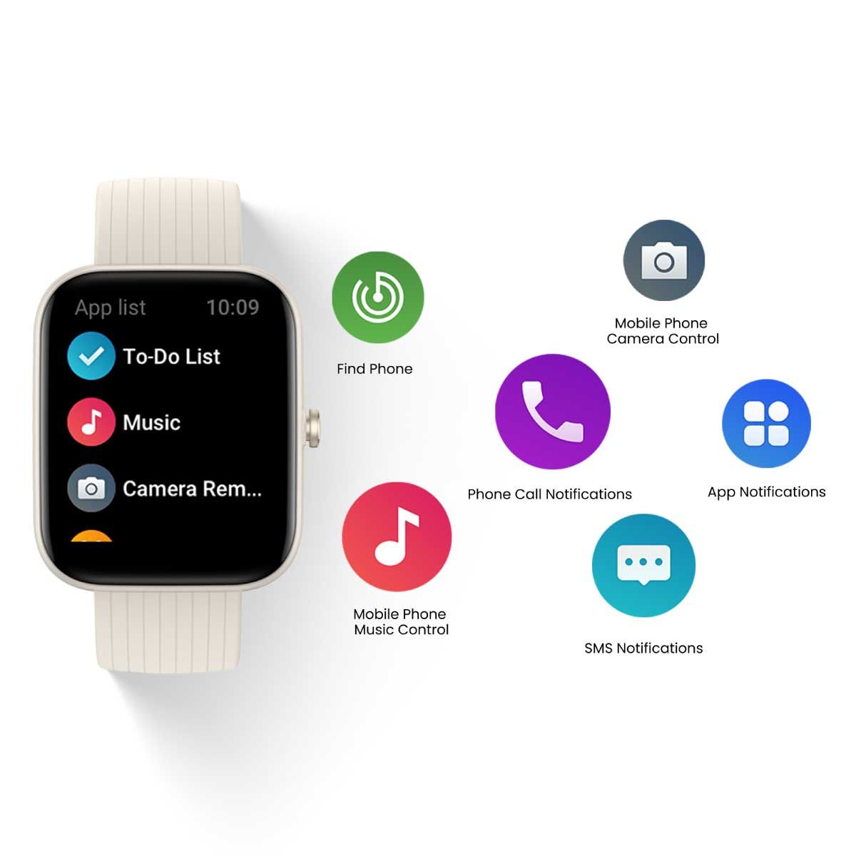 Amazfit camera shop